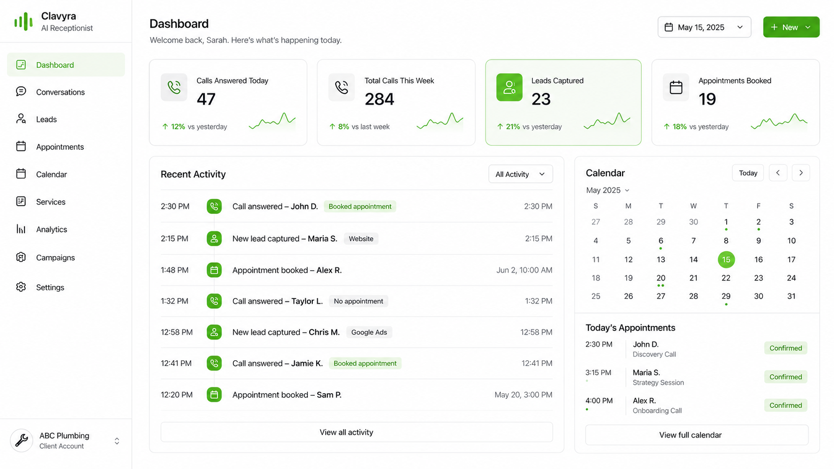 Clavyra AI receptionist dashboard showing calls answered, leads captured, and appointments booked