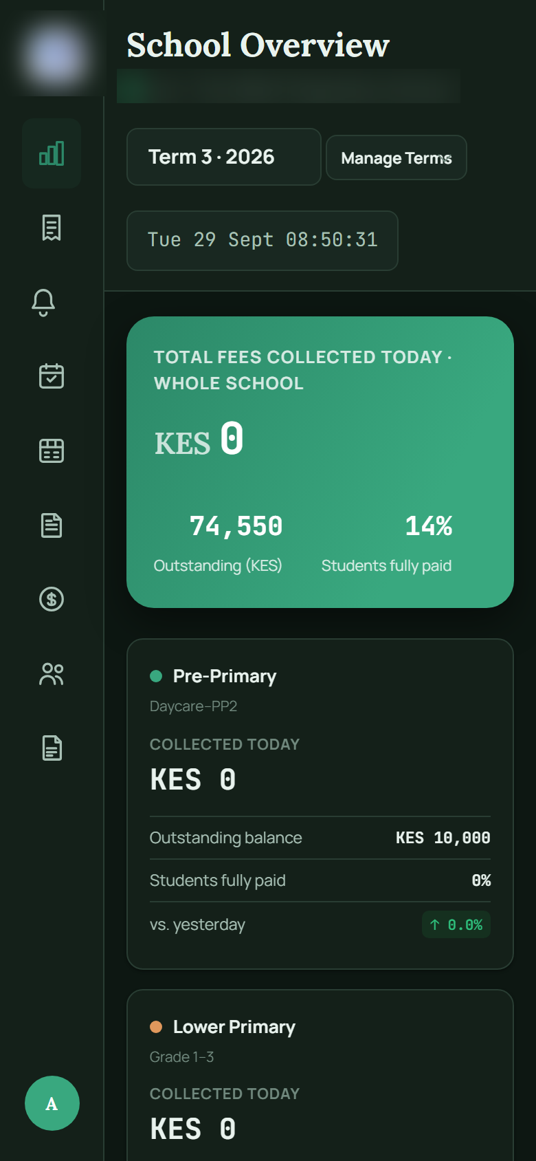 Mobile view of the school overview dashboard
